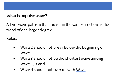 what is an impulse wave